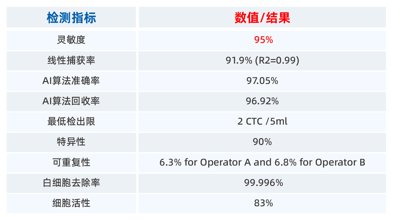 配套试剂_画板 1 副本 7.png
