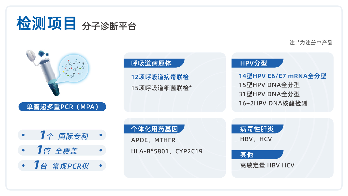配套试剂_画板 1 副本 2.jpg