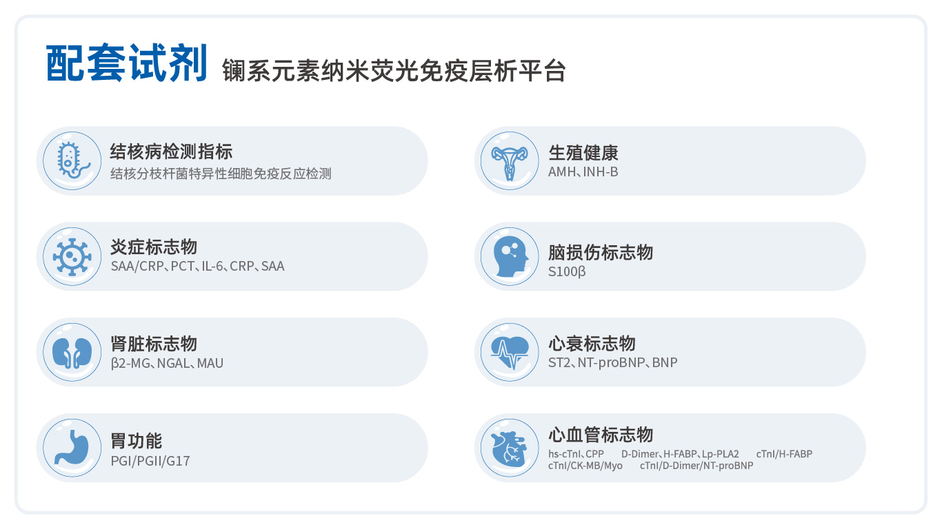 1784528131.jpg 配套试剂_画板 1 副本.jpg