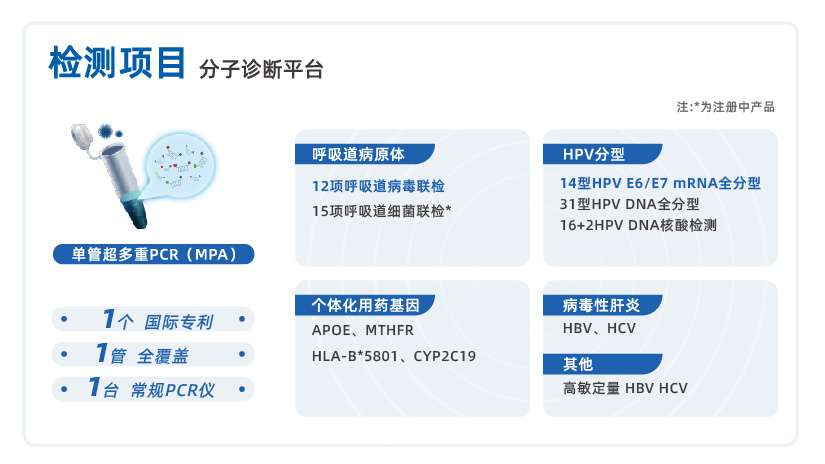 配套试剂_画板 1 副本 9.jpg